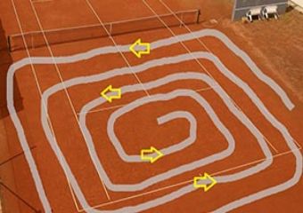 Postup při úklidu kurtu - směr síťování n